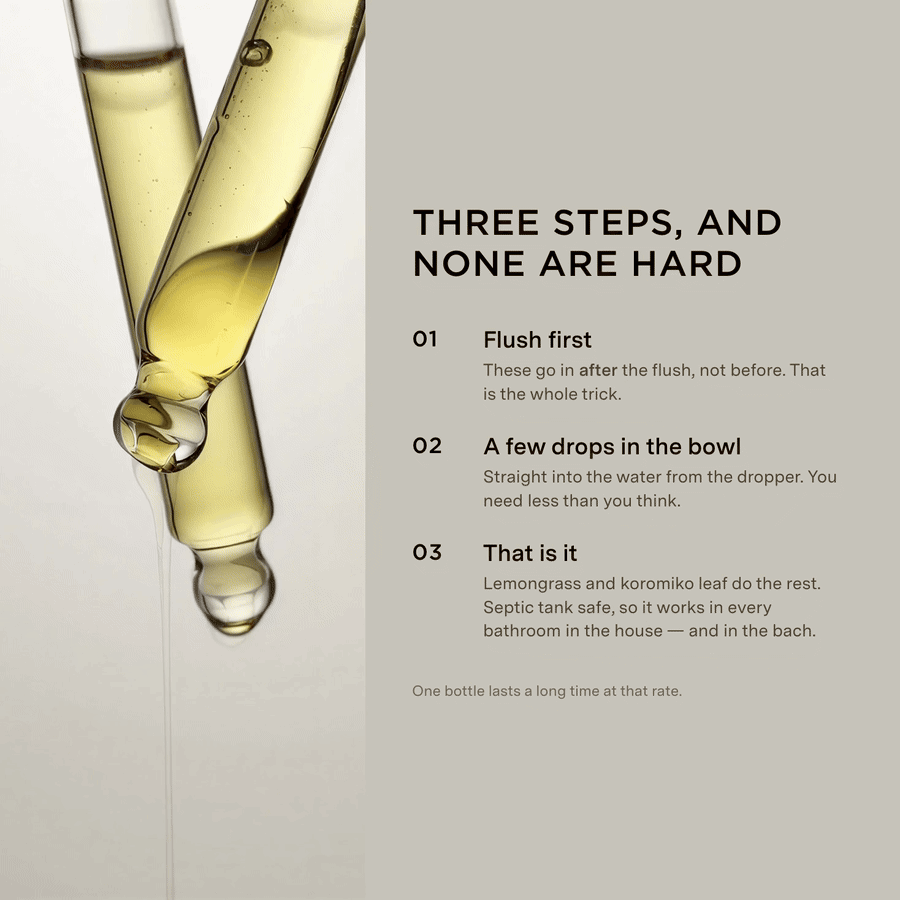 How to use