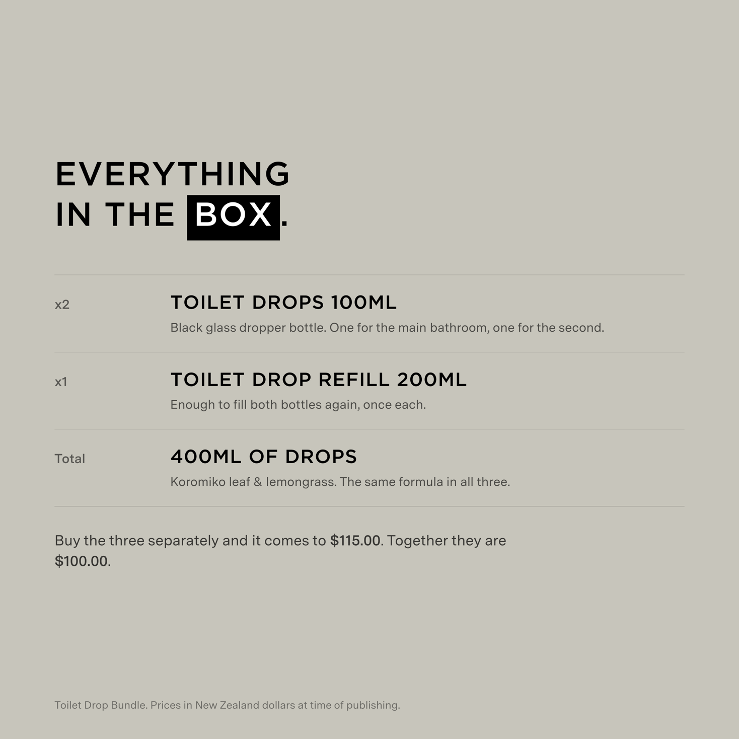 Contents
