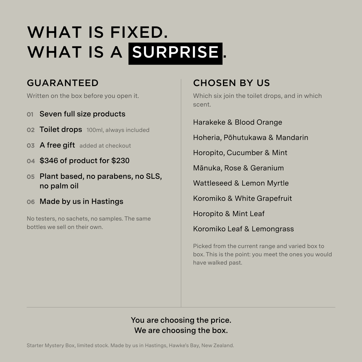 Fixed and surprise