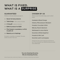 Fixed and surprise