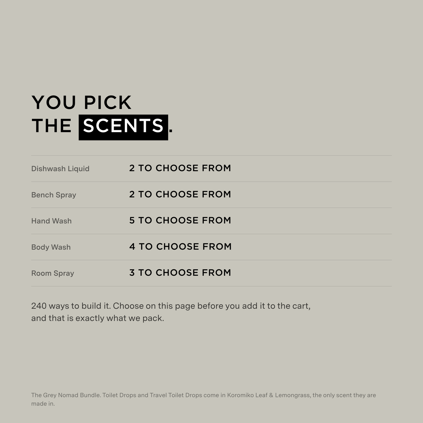 Scents