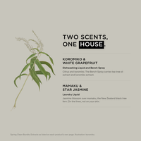 Scents